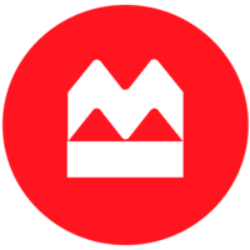 Bank of Montreal