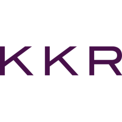 KKR & Co. Inc.